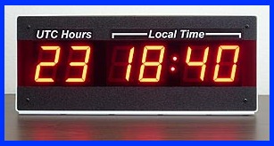 time zone wall clock